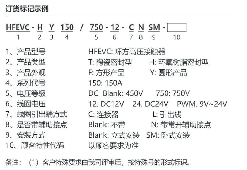 尊龙凯时登录首页(中国游)官方网站