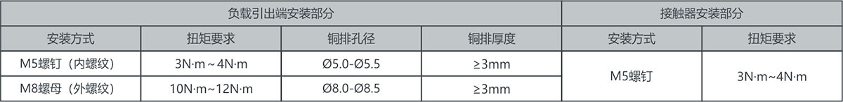 尊龙凯时登录首页(中国游)官方网站