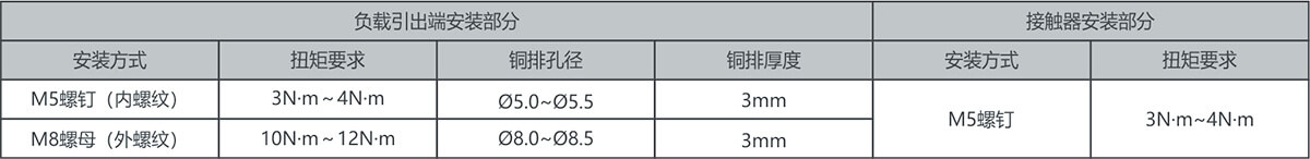 尊龙凯时登录首页(中国游)官方网站