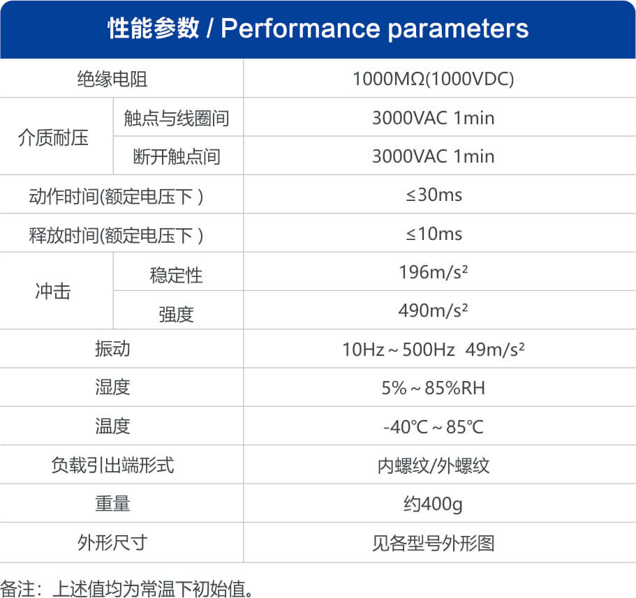 尊龙凯时登录首页(中国游)官方网站