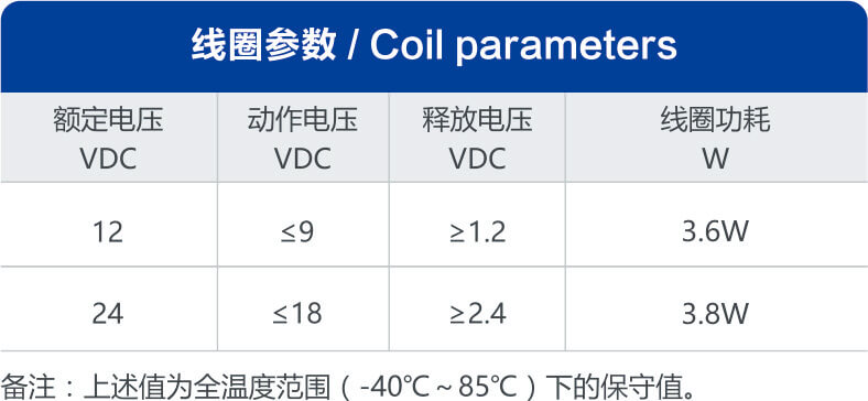 尊龙凯时登录首页(中国游)官方网站