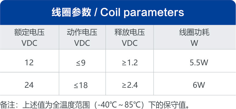 尊龙凯时登录首页(中国游)官方网站