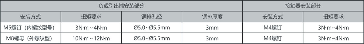 尊龙凯时登录首页(中国游)官方网站